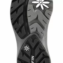 Women Who Ride Baffin Chloe Women's Boots -Throtlynx Sales Store baffin chloe womens boots 2